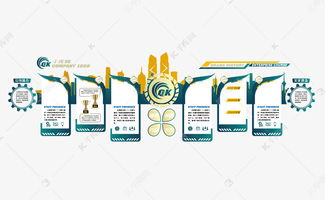 科技與教育的融合 大氣科技公司學(xué)校企業(yè)文化墻與形象墻創(chuàng)意素材免費(fèi)獲取指南